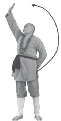 Ши Децянь, Алексей Маслов - Гимнастика Бодхидхармы