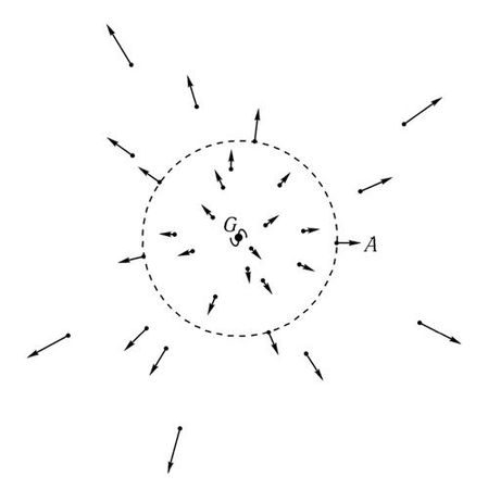 Стивен Вайнберг - Первые три минуты