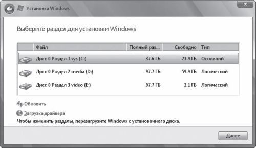 Дмитрий Бардиян - Как перейти на Windows Vista. Начали!