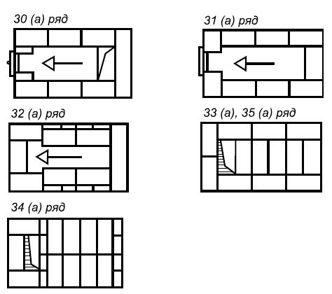 Сергей Кашин - Печи и камины в доме