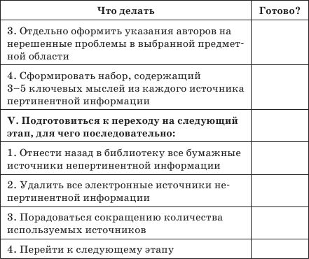 Егор Шершнев, Аркадий Захаров - Как написать курсовую или дипломную работу за...
