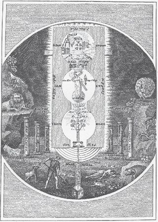 Иван Лопухин - Масонские труды: Духовный рыцарь. Некоторые черты о внутренней церкви