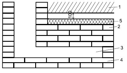 Сергей Кашин - Печи и камины в доме
