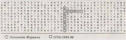 Библейский код. Тайнопись будущего