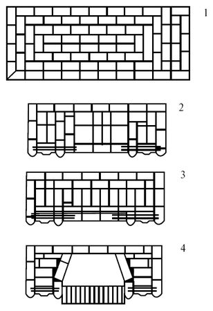 Сергей Кашин - Печи и камины в доме