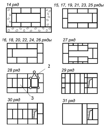 Сергей Кашин - Печи и камины в доме