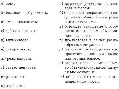 Евгений Рогов - Психология человека