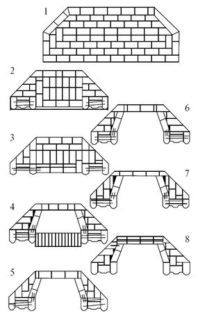 Сергей Кашин - Печи и камины в доме
