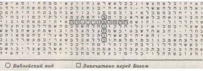 Библейский код. Тайнопись будущего