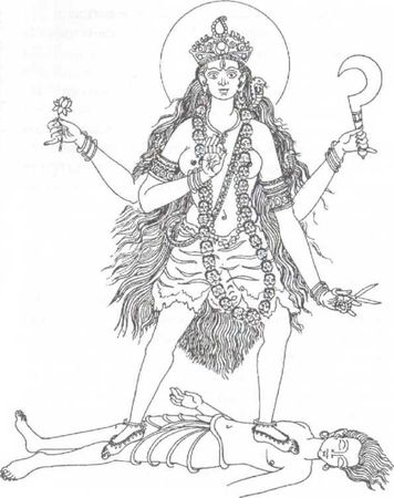 Сергей Федоров, Сергей Лобанов - Каула Тантра Санграха