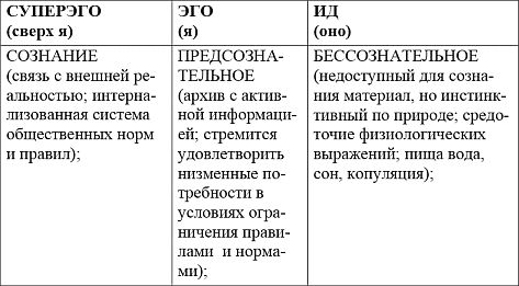 Владимир Журавлев - Чего хотят женщины