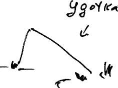 Александр Покровский - Арабески