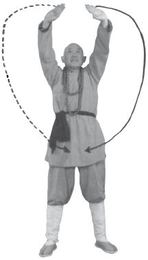 Ши Децянь, Алексей Маслов - Гимнастика Бодхидхармы