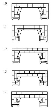 Сергей Кашин - Печи и камины в доме