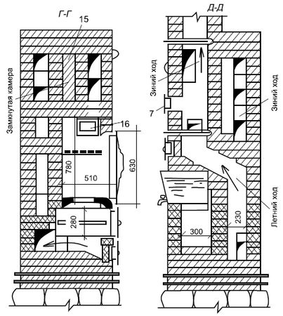 Сергей Кашин - Печи и камины в доме