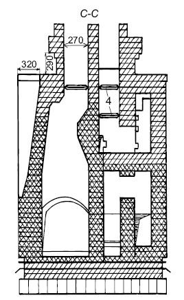 Сергей Кашин - Печи и камины в доме
