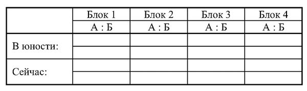 Иван Карнаух - Радуга характеров. Психотипы в бизнесе и любви