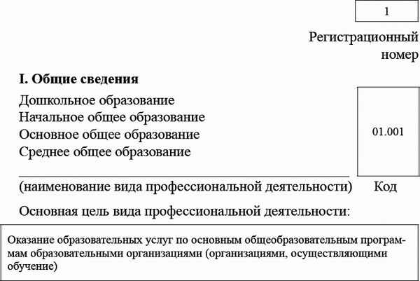 Ксения Белая - Педагогический совет и деловые игры в ДОО