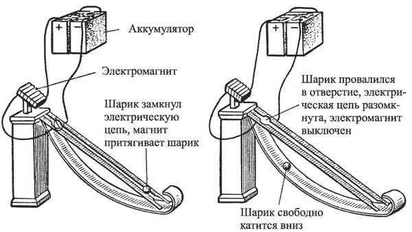 Виктор Бродянский - Вечный двигатель - прежде и теперь. От утопии - к науке, от...