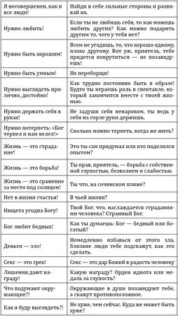 Владимир Лермонтов - Любить и не бояться