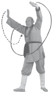 Ши Децянь, Алексей Маслов - Гимнастика Бодхидхармы