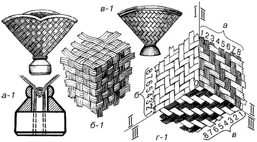 Владимир Онищенко - Изделия из лозы
