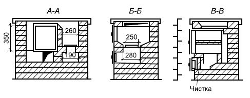 Сергей Кашин - Печи и камины в доме