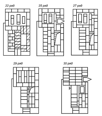 Сергей Кашин - Печи и камины в доме