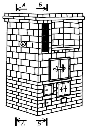 Сергей Кашин - Печи и камины в доме