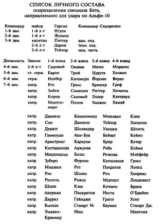 Джо Холдеман - Бесконечная война