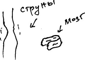 Александр Покровский - Арабески