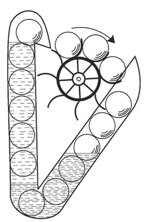 Виктор Бродянский - Вечный двигатель - прежде и теперь. От утопии - к науке, от...
