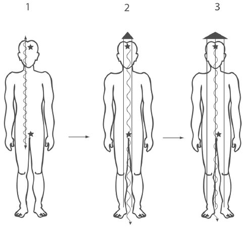 Дмитрий Верищагин - Параллельные миры восприятия. Школа ДЭИР по методикам Д. С....