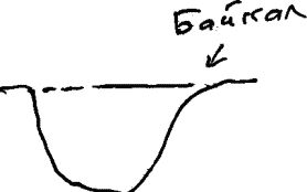 Александр Покровский - Арабески