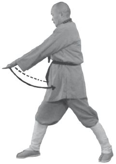 Ши Децянь, Алексей Маслов - Гимнастика Бодхидхармы