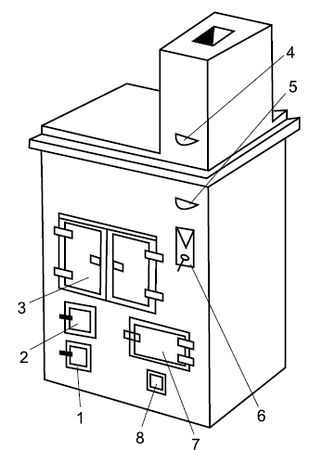 Сергей Кашин - Печи и камины в доме