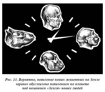 Александр Белов - Тайная родословная человека. Загадка превращения людей в животных
