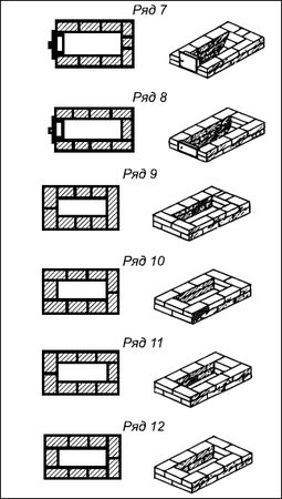 Сергей Кашин - Печи и камины в доме