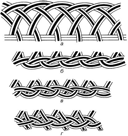 Владимир Онищенко - Изделия из лозы
