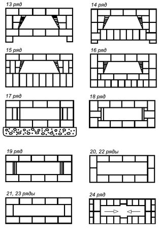 Сергей Кашин - Печи и камины в доме