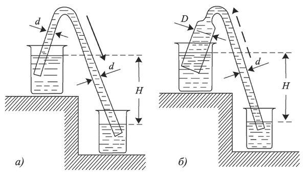 Виктор Бродянский - Вечный двигатель - прежде и теперь. От утопии - к науке, от...