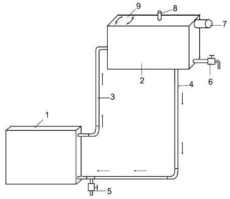 Сергей Кашин - Печи и камины в доме