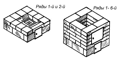 Сергей Кашин - Печи и камины в доме