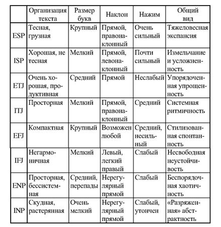 Иван Карнаух - Радуга характеров. Психотипы в бизнесе и любви