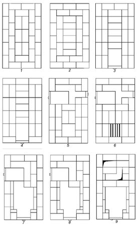 Сергей Кашин - Печи и камины в доме
