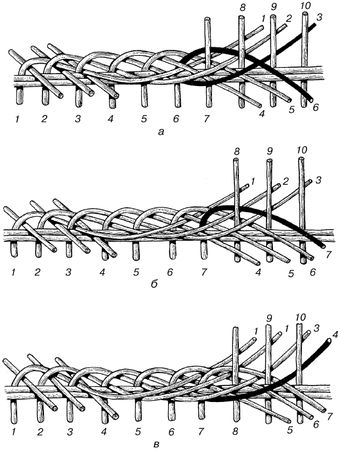 Владимир Онищенко - Изделия из лозы