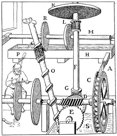 Виктор Бродянский - Вечный двигатель - прежде и теперь. От утопии - к науке, от...
