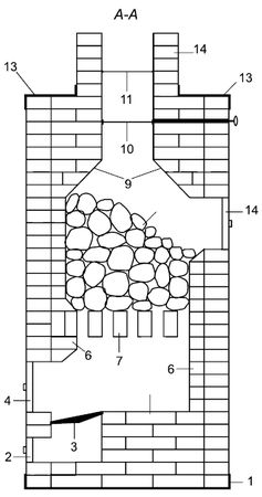 Сергей Кашин - Печи и камины в доме