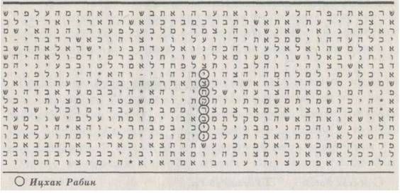 Майкл Дрознин - Библейский код. Тайнопись будущего