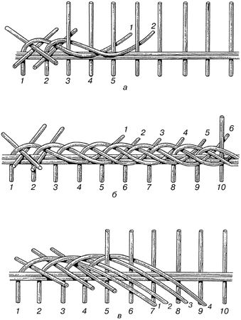 Владимир Онищенко - Изделия из лозы